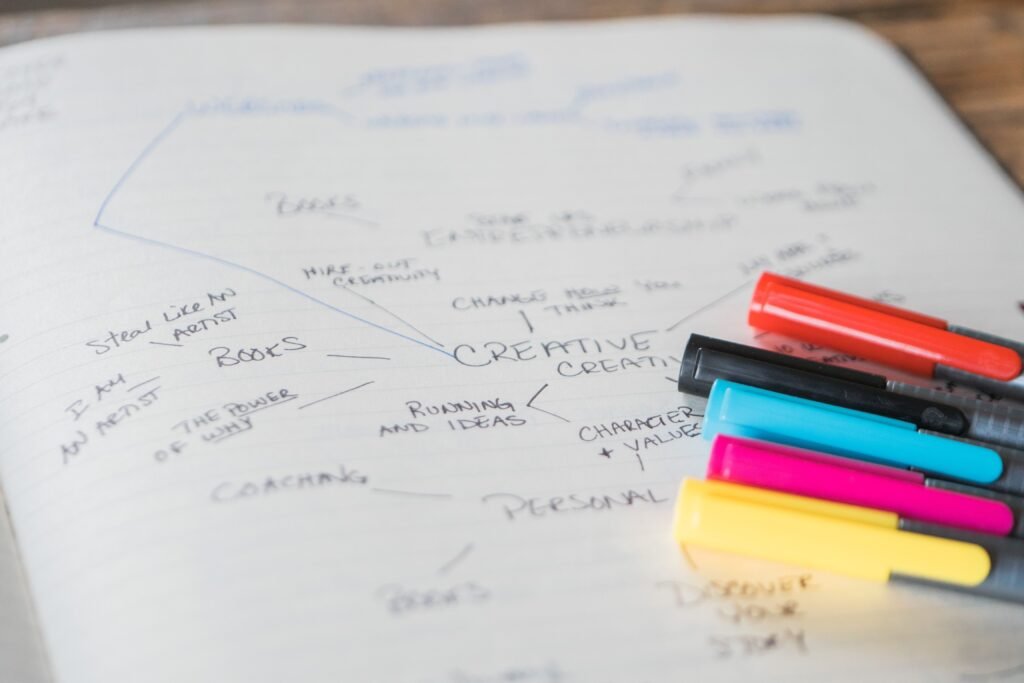 A person writing ideas in a notebook beside a laptop, with mind map notes or question marks on paper